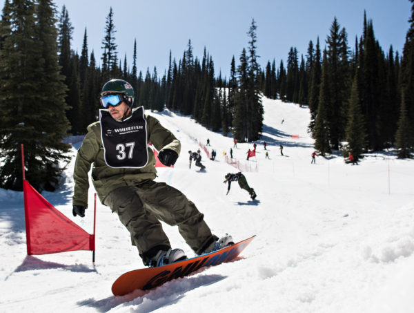 Competitive Slides and Glides