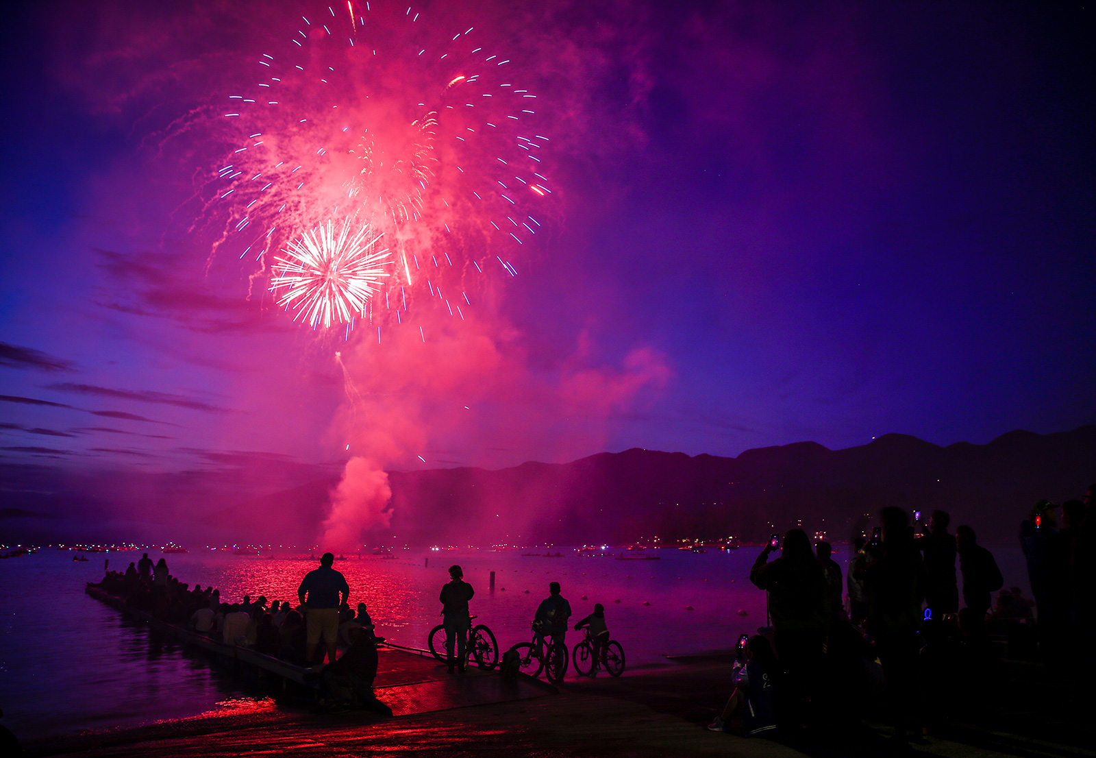 How to Celebrate Fourth of July in the Flathead Valley – Flathead Beacon
