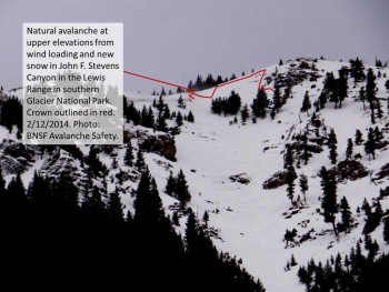 Avalanche Experts Warn of High Danger Across Northwest Montana