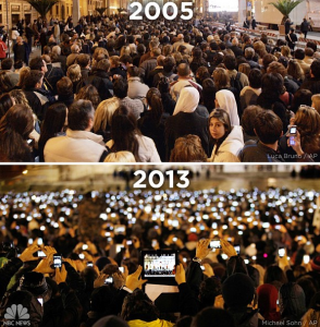 2005 vs 2013 mobile phone use