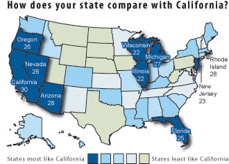 States Other Than California Facing a Budget Disaster