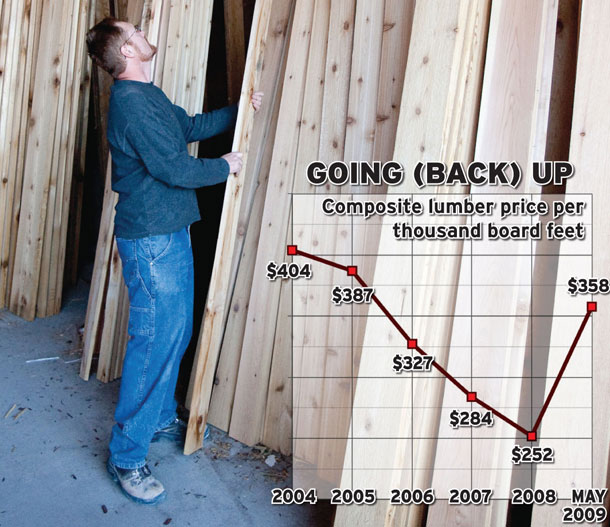 Contractors Cope With Rising Lumber Costs