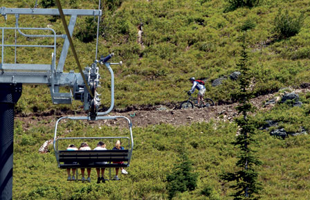 Places: The Summit at Whitefish Mountain Resort