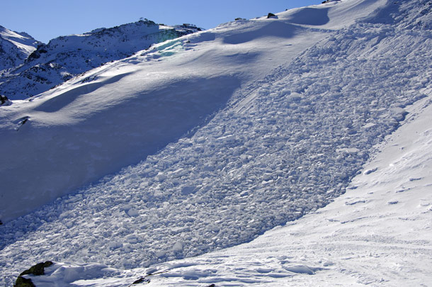 Avalanche Danger