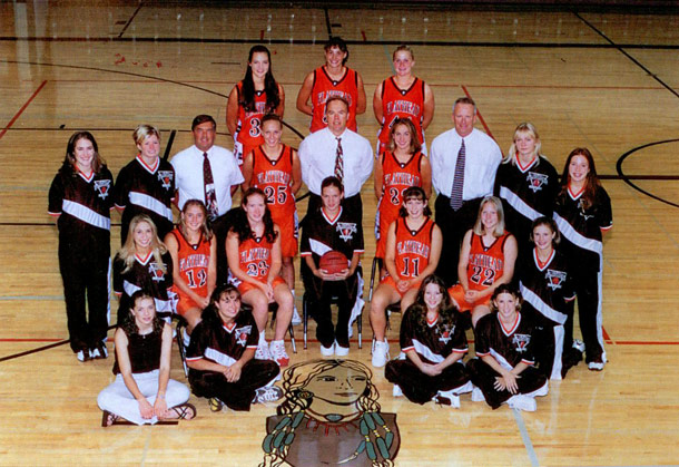 Flathead High to Honor 2001 State Champion Bravettes
