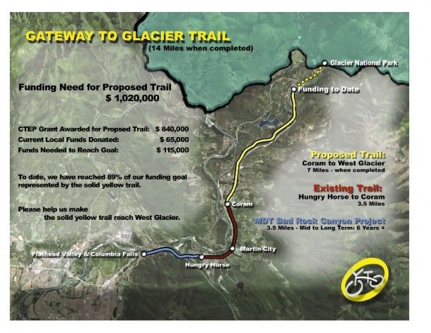 Colt Idol Painting Unveiled for Gateway to Glacier Trail Fundraiser